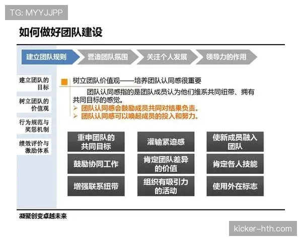 佩德里领导力评价 佩德里领导力评价