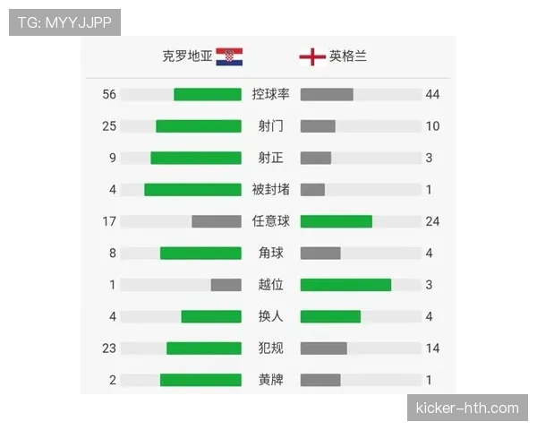 英格兰世界杯夺冠关键因素分析